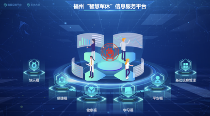 奮進五周年 建功再出發 奮力書寫新時代退役軍人工作“福建答卷”——寫在福建省退役軍人事務廳組建五周年之際