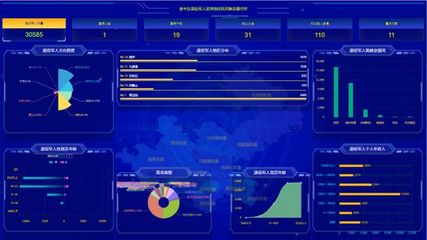 云魔方軟件 以信息化建設為基石，用心用情為退役軍人辦實事