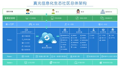廣州市真光中學（原廣州市荔灣區汾水中學）維護服務 承百年文脈，育時代英才