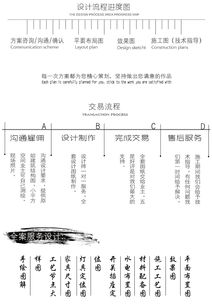 蕓樹空間設計 企業珠寶首飾展示展廳的沉浸式文化體驗館裝修藝術