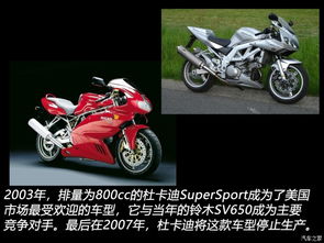跨界運動摩托車的極致之作 體驗杜卡迪Supersport“鸰速”